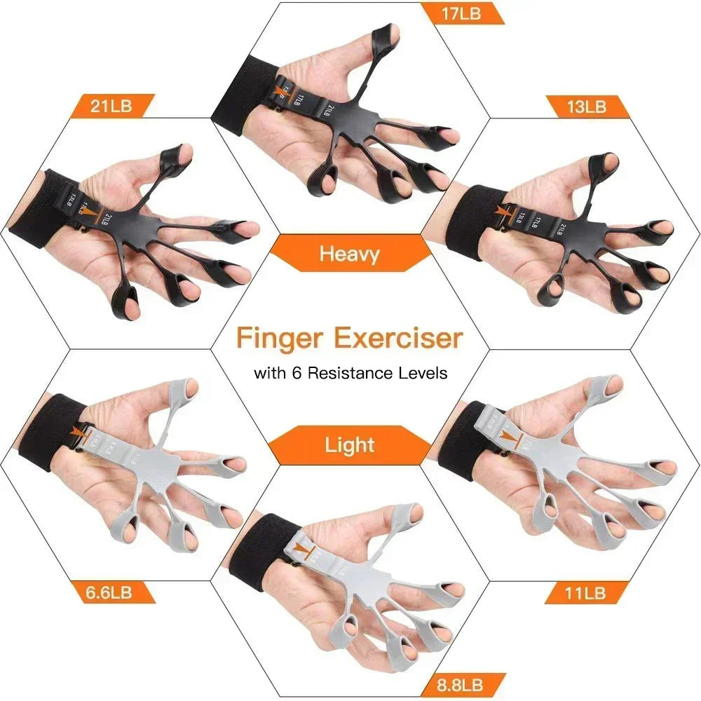 Grip Trainer – Adjustable Resistance (6 Levels)